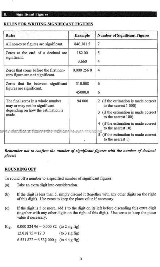 RI Year 1 Math Notes and Worksheets IP (Sec 1 Integrated Programme) Mathematics (soft copy ...