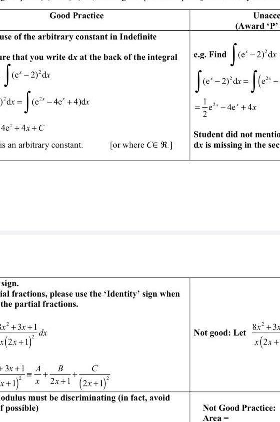RGS Sec 4 Mathematics Good Practices and Techniques (soft copy) - Image 2