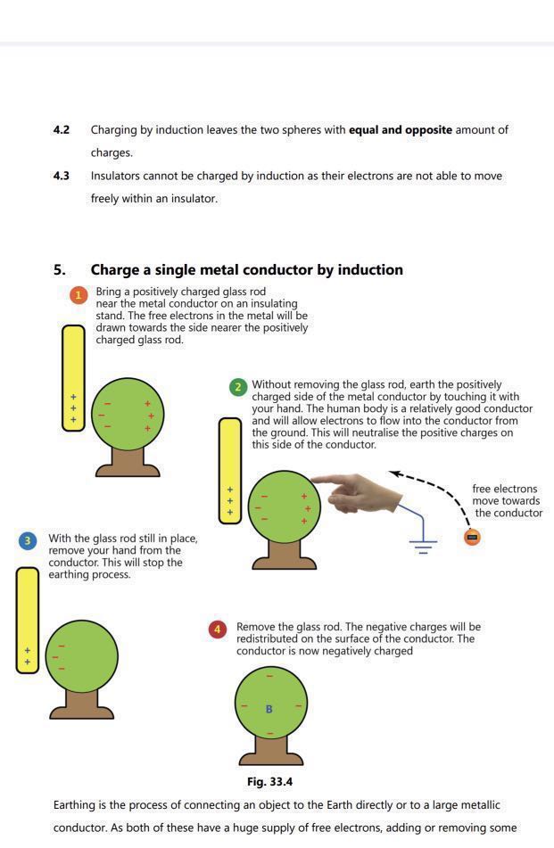 2022 Clementi Town CTSS Secondary 4 Pure Physics Notes (soft copy) - Image 3