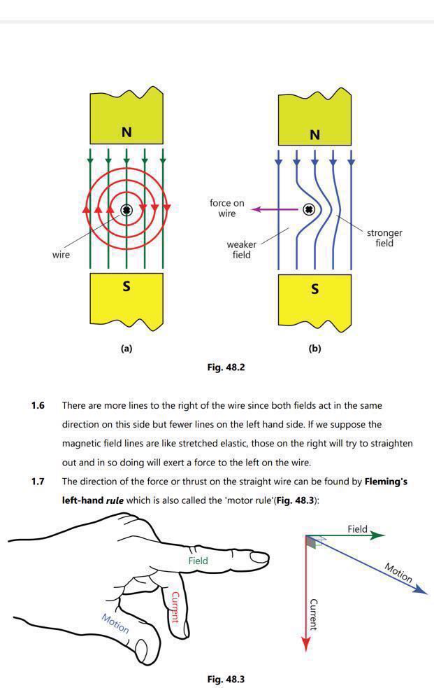 2022 Clementi Town CTSS Secondary 4 Pure Physics Notes (soft copy) - Image 2