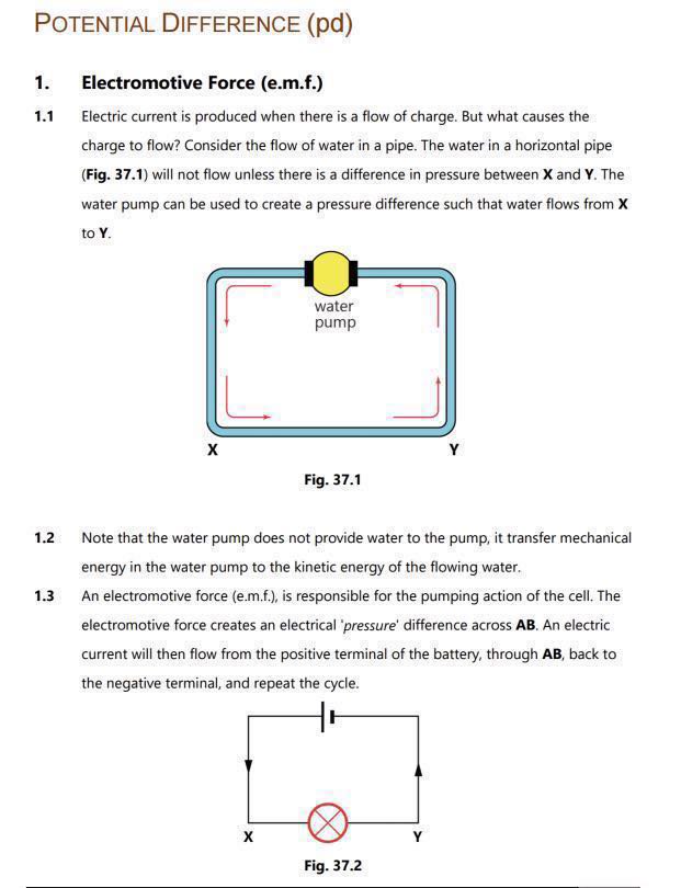2022 Clementi Town CTSS Secondary 4 Pure Physics Notes (soft copy) - Image 4