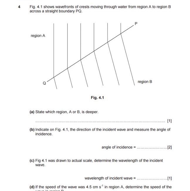 Nanyang NYGH Year 4 IP (Sec 4 Integrated Programme) Physics Exam Papers (soft copy) - Image 2